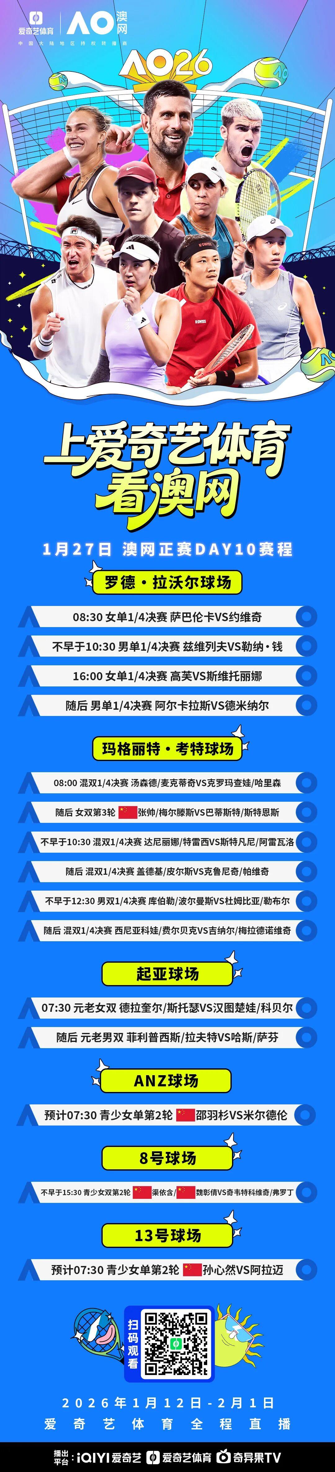 开云官网-澳网1/4决赛今日开战：阿卡大战德米纳尔 张帅出战女双第三轮